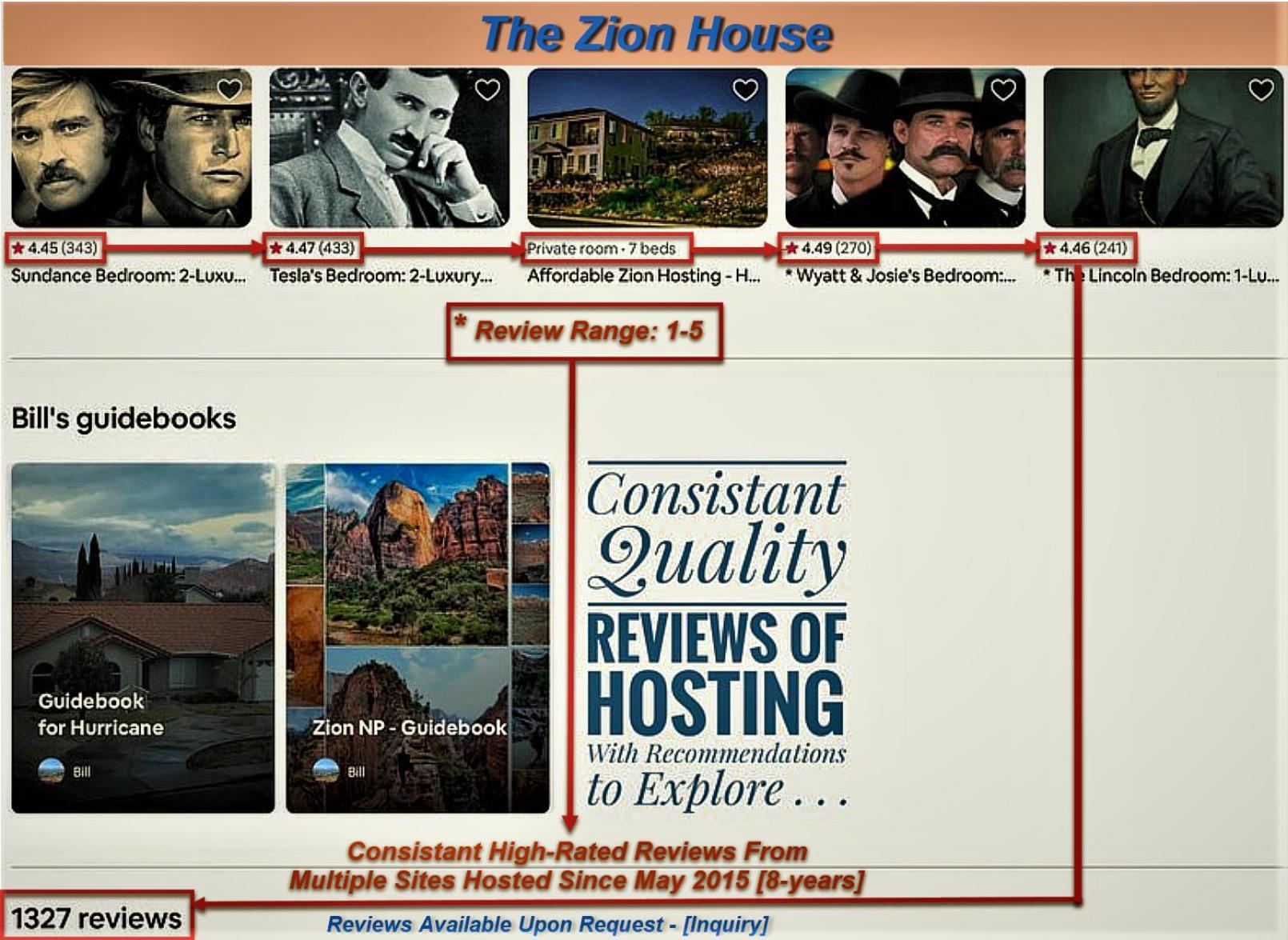 The Zion House - Affordable Bedrooms Hurricane Esterno foto